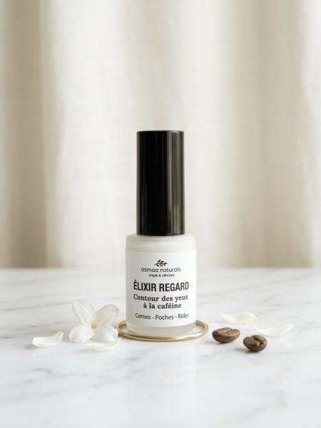 Elixir Regard